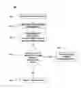 Fig. 01 - Tuple routing in a streaming application
