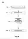 Fig. 07 - Tuple routing in a streaming application