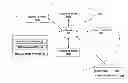 Fig. 01 - Tuple routing in a streaming application
