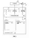 Fig. 04 - Tuple routing in a streaming application