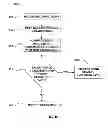 Fig. 09 - Tuple routing in a streaming application