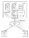 Fig. 01 - Method and system for optimizing queries in a multi-tenant database environment