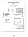 Fig. 04 - Method and system for optimizing queries in a multi-tenant database environment