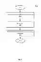 Fig. 06 - Method and system for optimizing queries in a multi-tenant database environment