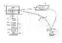 Fig. 01 - Methods, systems, and products for generating mashups