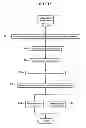 Fig. 19 - Methods, systems, and products for generating mashups