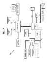Fig. 20 - Methods, systems, and products for generating mashups