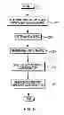 Fig. 03 - Searchable peer-to-peer system through instant messaging based topic indexes