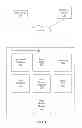 Fig. 02 - Selection and presentation of news stories identifying external content to social networking system users