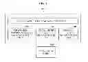 Fig. 04 - METHOD AND SYSTEM FOR SEMANTIC SEARCH KEYWORD RECOMMENDATION