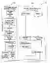 Fig. 01 - Method for retrieval of arabic historical manuscripts