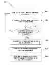 Fig. 01 - STREAMING DATA PATTERN RECOGNITION AND PROCESSING