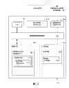 Fig. 03 - STREAMING DATA PATTERN RECOGNITION AND PROCESSING