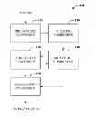 Fig. 01 - HIERARCHICAL STRING CLUSTERING ON DIAGNOSTIC LOGS