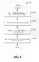 Fig. 06 - HIERARCHICAL STRING CLUSTERING ON DIAGNOSTIC LOGS
