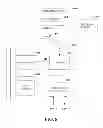 Fig. 09 - HIERARCHICAL STRING CLUSTERING ON DIAGNOSTIC LOGS