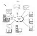 Fig. 02 - SOURCE RECORD MANAGEMENT FOR MASTER DATA