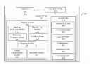 Fig. 01 - Method And System For Categorizing Users Browsing Web Content