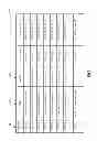 Fig. 05 - Method And System For Categorizing Users Browsing Web Content