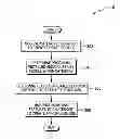 Fig. 01 - Intelligent software installation