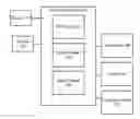 Fig. 01 - Query and index over documents