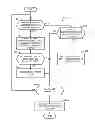 Fig. 01 - Methods and apparatus to sample data connections