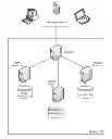Fig. 01 - SYSTEM AND METHOD FOR SERVING ELECTRONIC CONTENT