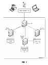 Fig. 02 - SYSTEM AND METHOD FOR SERVING ELECTRONIC CONTENT