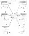 Fig. 01 - Systems and methods for customized electronic communications