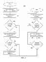 Fig. 04 - Systems and methods for customized electronic communications