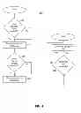 Fig. 05 - Systems and methods for customized electronic communications