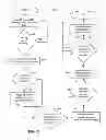 Fig. 07 - Systems and methods for customized electronic communications