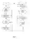 Fig. 08 - Systems and methods for customized electronic communications