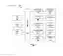 Fig. 02 - Apparatus and method for searching information