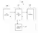 Fig. 01 - DYNAMIC DATA MASKING METHOD AND DATABASE SYSTEM