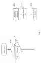 Fig. 03 - DYNAMIC DATA MASKING METHOD AND DATABASE SYSTEM
