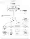 Fig. 01 - Architecture for responding to visual query