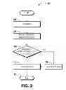 Fig. 03 - Generating and using temporal data partition revisions