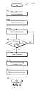 Fig. 05 - Generating and using temporal data partition revisions