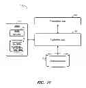 Fig. 07 - EXTENSIBILITY OF METAOBJECTS
