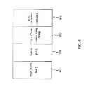 Fig. 07 - Apparatus and methods for organizing data items by directed acyclic graphs