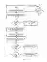 Fig. 06 - Systems and methods for matching similar geographic objects
