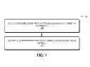 Fig. 02 - Aggregating content related to a notable individual