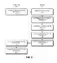 Fig. 03 - Aggregating content related to a notable individual
