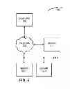 Fig. 06 - Aggregating content related to a notable individual