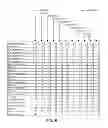 Fig. 07 - METHODS FOR ANALYZING USER OPINIONS AND DEVICES THEREOF