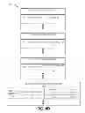 Fig. 07 - RELATIONAL APPROACH TO SYSTEMS BASED ON A REQUEST AND RESPONSE MODEL