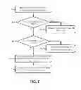 Fig. 09 - RELATIONAL APPROACH TO SYSTEMS BASED ON A REQUEST AND RESPONSE MODEL