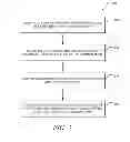 Fig. 04 - Inference of query relationships based on retrieved attributes