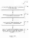 Fig. 16 - Inference of query relationships based on retrieved attributes